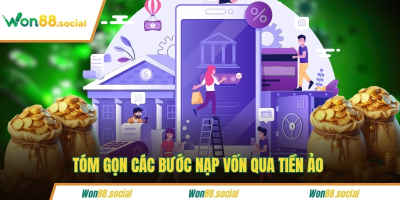 Tóm gọn các bước nạp vốn qua tiền ảo