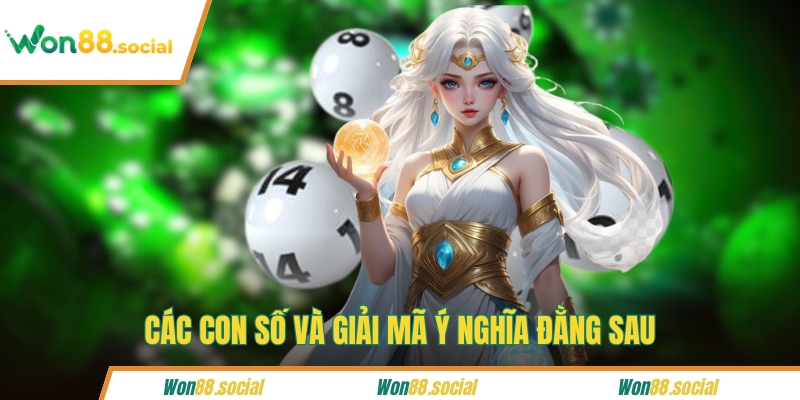 Các con số và giải mã ý nghĩa đằng sau
